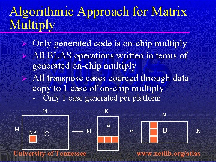 Algorithmic Approach for Matrix Multiply Ø Ø Ø Only generated code is on-chip multiply