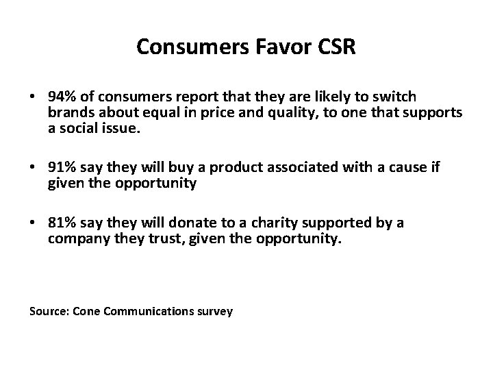 Consumers Favor CSR • 94% of consumers report that they are likely to switch