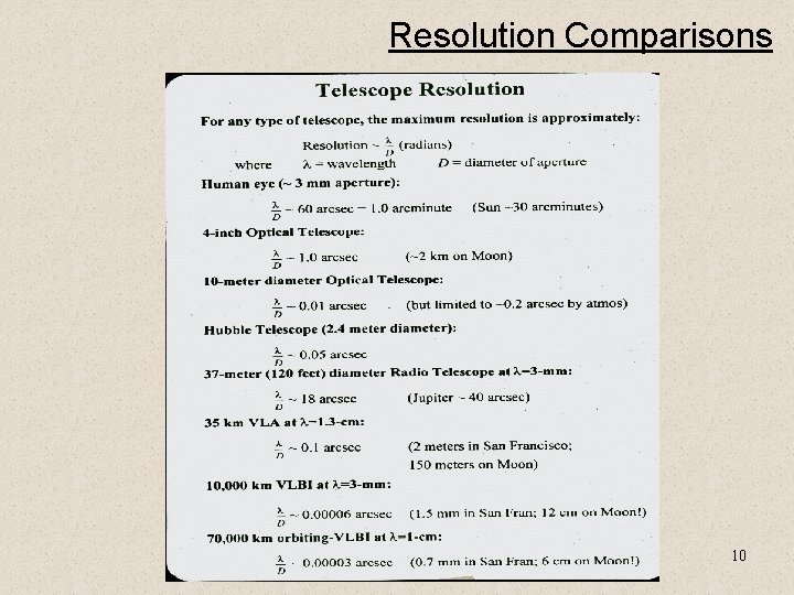 Resolution Comparisons 10 