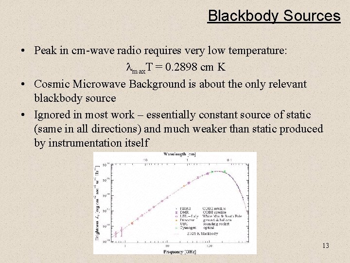 Blackbody Sources • Peak in cm-wave radio requires very low temperature: lmax. T =