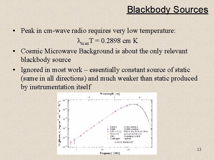 Blackbody Sources • Peak in cm-wave radio requires very low temperature: lmax. T =
