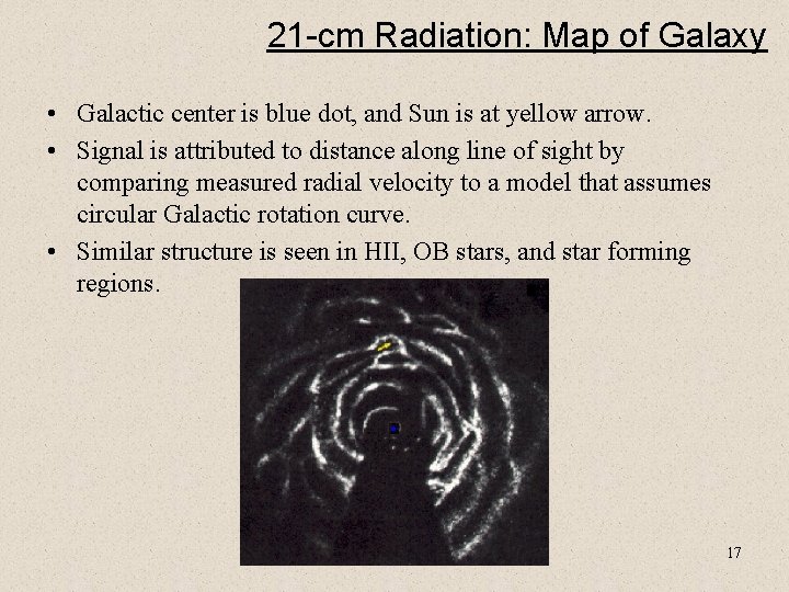 21 -cm Radiation: Map of Galaxy • Galactic center is blue dot, and Sun