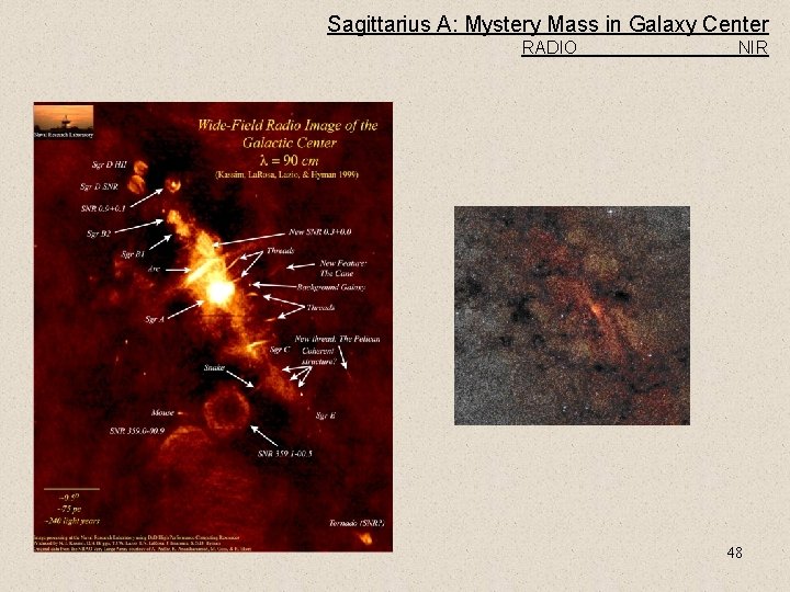 Sagittarius A: Mystery Mass in Galaxy Center RADIO NIR 48 