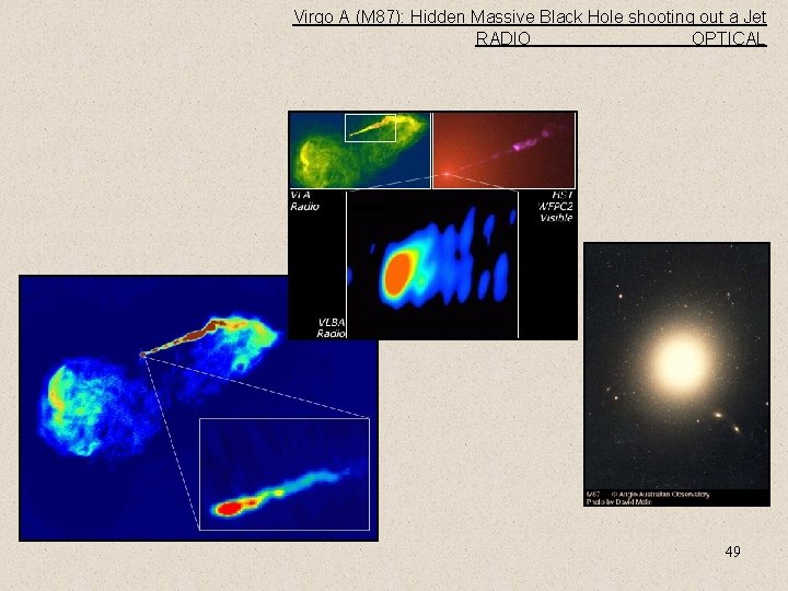 Virgo A (M 87): Hidden Massive Black Hole shooting out a Jet RADIO OPTICAL