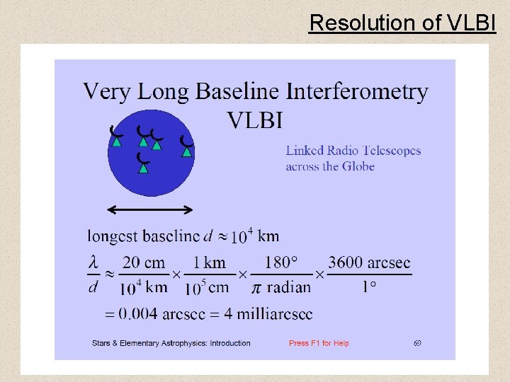 Resolution of VLBI 9 