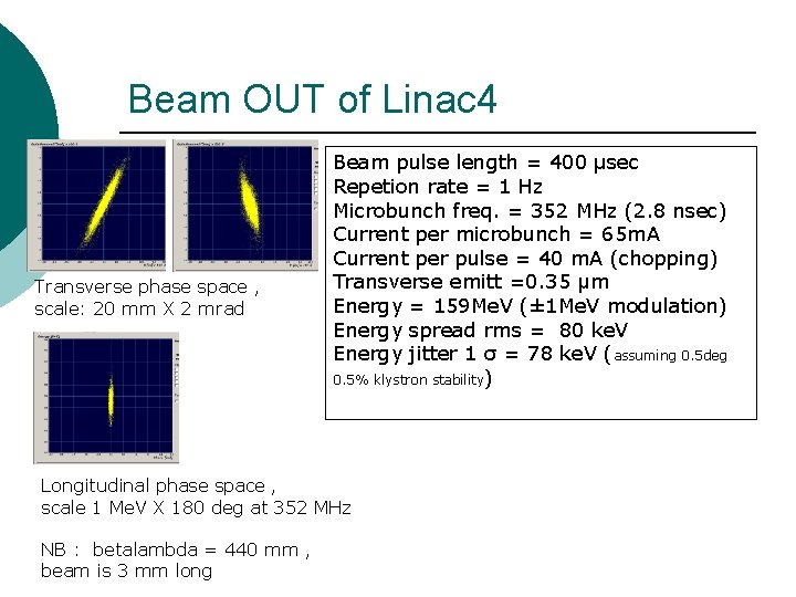 Beam OUT of Linac 4 Transverse phase space , scale: 20 mm X 2