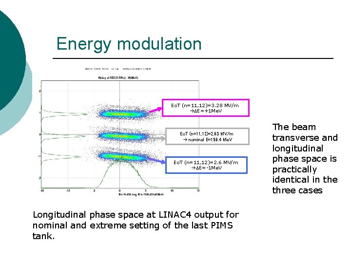 Energy modulation Eo. T (n=11, 12)=3. 28 MV/m DE=+1 Me. V Eo. T (n=11,