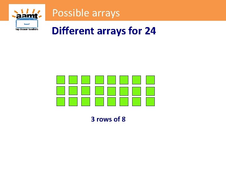 Possible arrays Different arrays for 24 3 rows of 8 