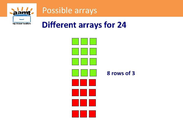 Possible arrays Different arrays for 24 8 rows of 3 