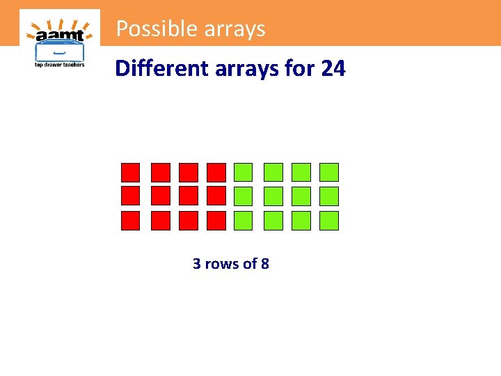 Possible arrays Different arrays for 24 3 rows of 8 