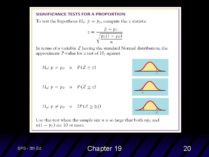 BPS - 5 th Ed. Chapter 19 20 