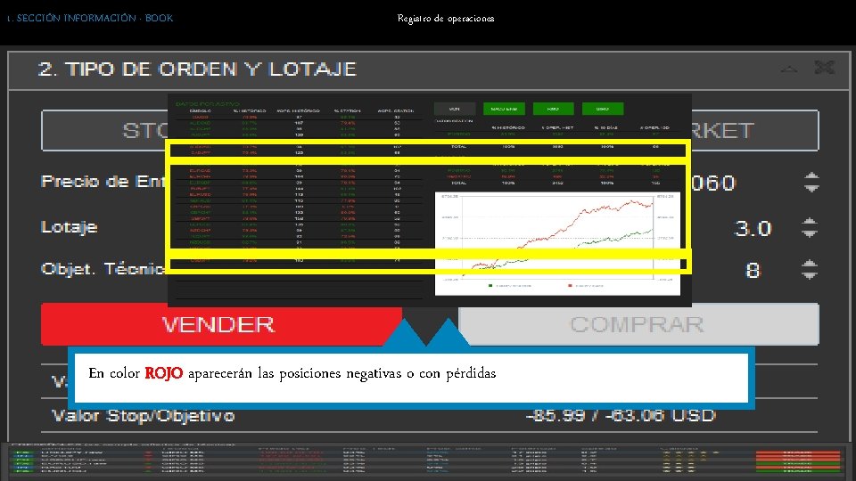 1. SECCIÓN INFORMACIÓN · BOOK Registro de operaciones En apareceránlaslasposicionesnegativas positivas oo con pérdidas