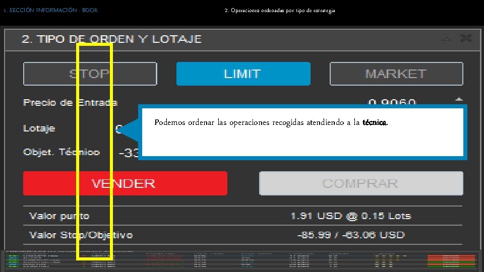 1. SECCIÓN INFORMACIÓN · BOOK 2. Operaciones ordenadas por tipo de estrategia Podemos ordenar