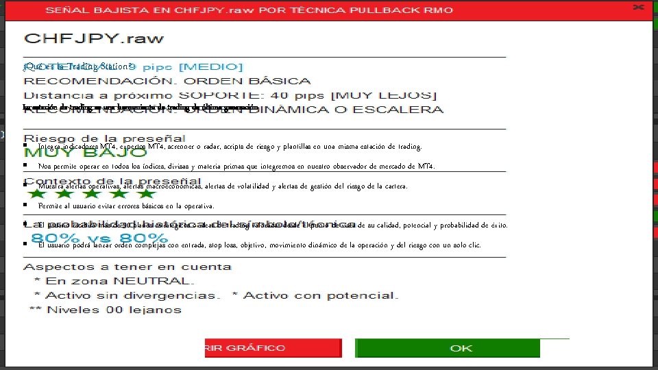 ¿Qué es la Trading Station? La estación de trading es una herramienta de trading