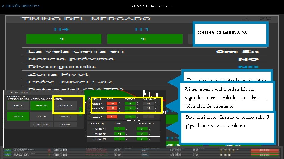 2. SECCIÓN OPERATIVA ZONA 3. Gestión de órdenes ORDEN COMBINADA Dos niveles de entrada