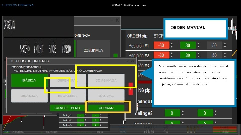 2. SECCIÓN OPERATIVA ZONA 3. Gestión de órdenes ORDEN MANUAL Nos permite lanzar una