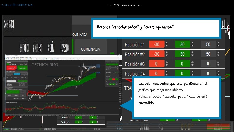 2. SECCIÓN OPERATIVA ZONA 3. Gestión de órdenes Botones “cancelar orden” y “cierre operación”