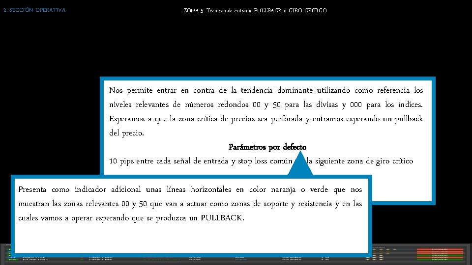 2. SECCIÓN OPERATIVA ZONA 5. Técnicas de entrada. PULLBACK o GIRO CRÍTICO Nos permite