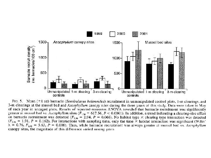 Tables Graphs Figures Creating a Tables should be