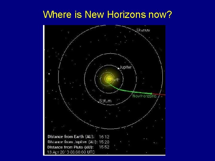 Where is New Horizons now? 