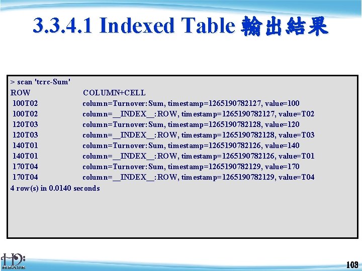 3. 3. 4. 1 Indexed Table 輸出結果 > scan 'tcrc-Sum' ROW COLUMN+CELL 100 T