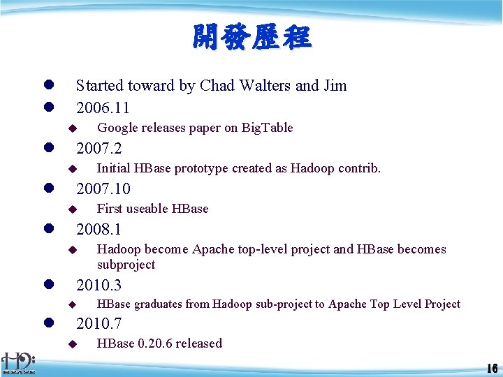 開發歷程 l l Started toward by Chad Walters and Jim 2006. 11 u l