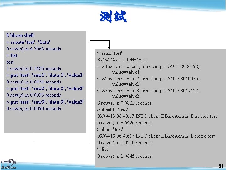 測試 $ hbase shell > create 'test', 'data' 0 row(s) in 4. 3066 seconds