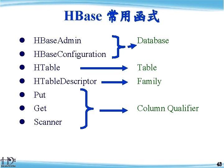 HBase 常用函式 l HBase. Admin Database l HBase. Configuration l HTable. Descriptor Family l