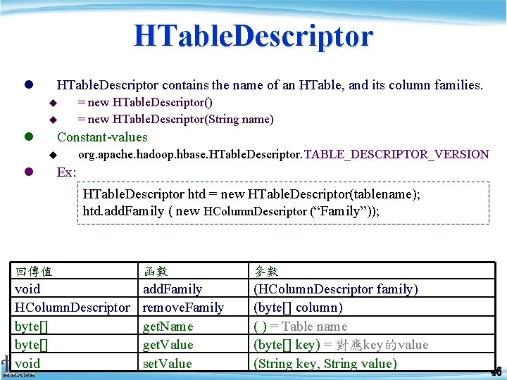 HTable. Descriptor l HTable. Descriptor contains the name of an HTable, and its column