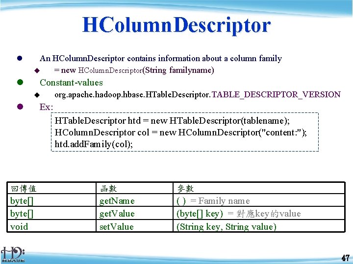 HColumn. Descriptor l An HColumn. Descriptor contains information about a column family u =