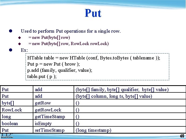 Put l Used to perform Put operations for a single row. = new Put(byte[]