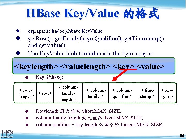 HBase Key/Value 的格式 l org. apache. hadoop. hbase. Key. Value l get. Row(), get.