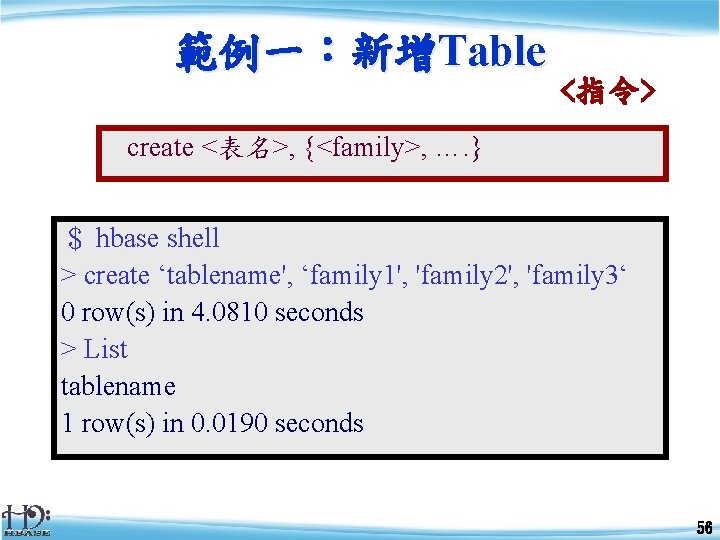 範例一：新增Table <指令> create <表名>, {<family>, …. } ＄ hbase shell > create ‘tablename', ‘family