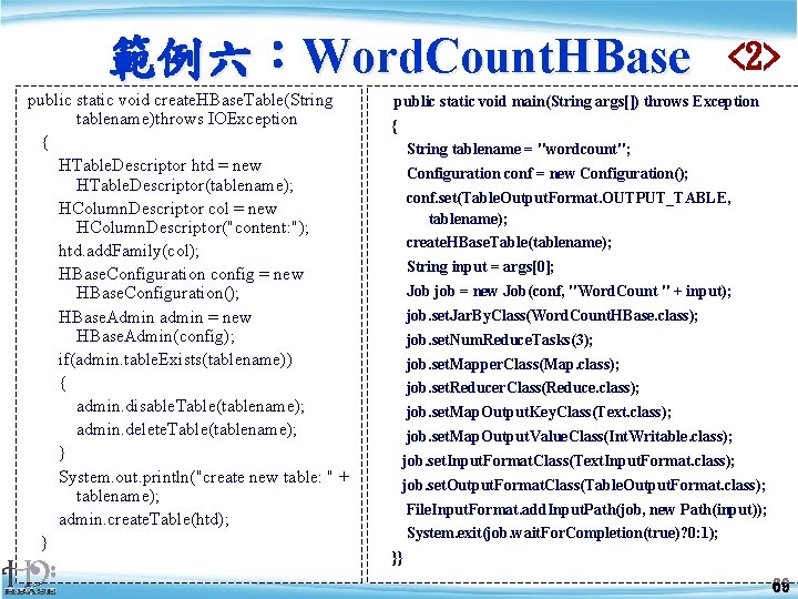 範例六：Word. Count. HBase public static void create. HBase. Table(String tablename)throws IOException { HTable. Descriptor