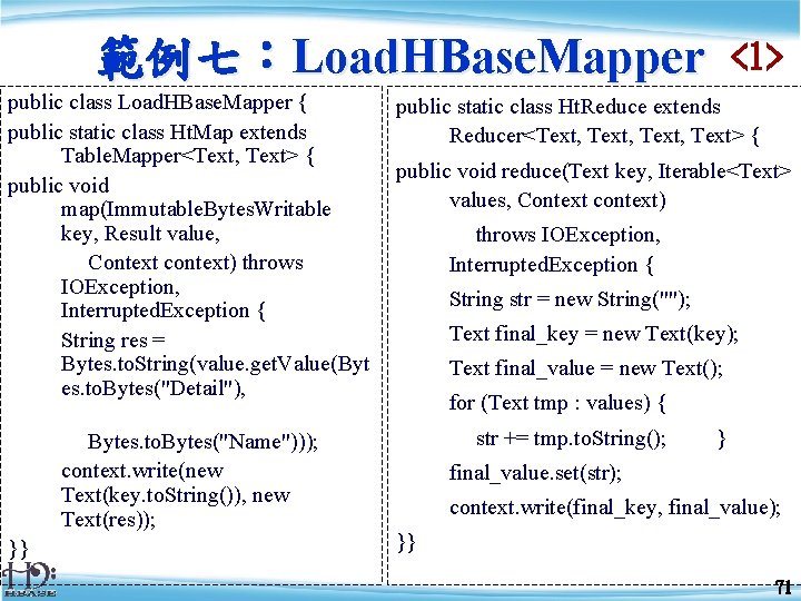 範例七：Load. HBase. Mapper public class Load. HBase. Mapper { public static class Ht. Map