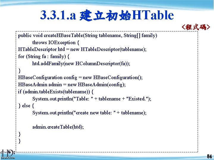 3. 3. 1. a 建立初始HTable <程式碼> public void create. HBase. Table(String tablename, String[] family)