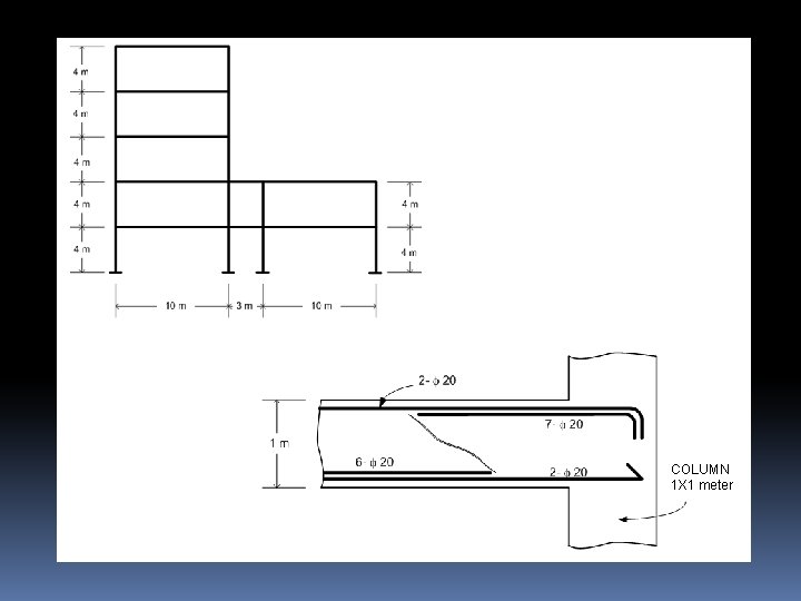 COLUMN 1 X 1 meter 