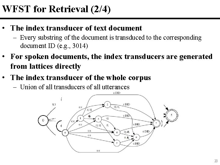 WFST for Retrieval (2/4) • The index transducer of text document – Every substring