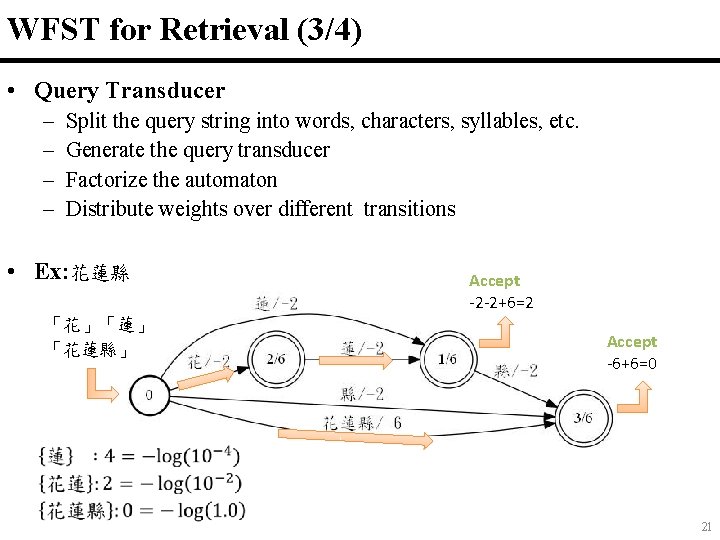 WFST for Retrieval (3/4) • Query Transducer – – Split the query string into