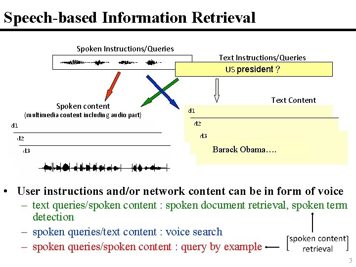 Speech-based Information Retrieval Spoken Instructions/Queries Text Instructions/Queries US president？ Text Content Spoken content (multimedia