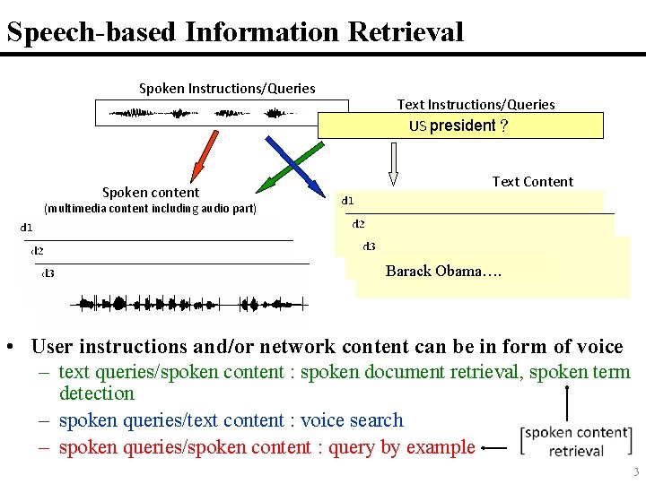 Speech-based Information Retrieval Spoken Instructions/Queries Text Instructions/Queries US president? Text Content Spoken content (multimedia Speech-based Information Retrieval Spoken Instructions/Queries Text Instructions/Queries US president? Text Content Spoken content (multimedia