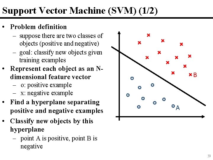 Support Vector Machine (SVM) (1/2) • Problem definition – suppose there are two classes Support Vector Machine (SVM) (1/2) • Problem definition – suppose there are two classes