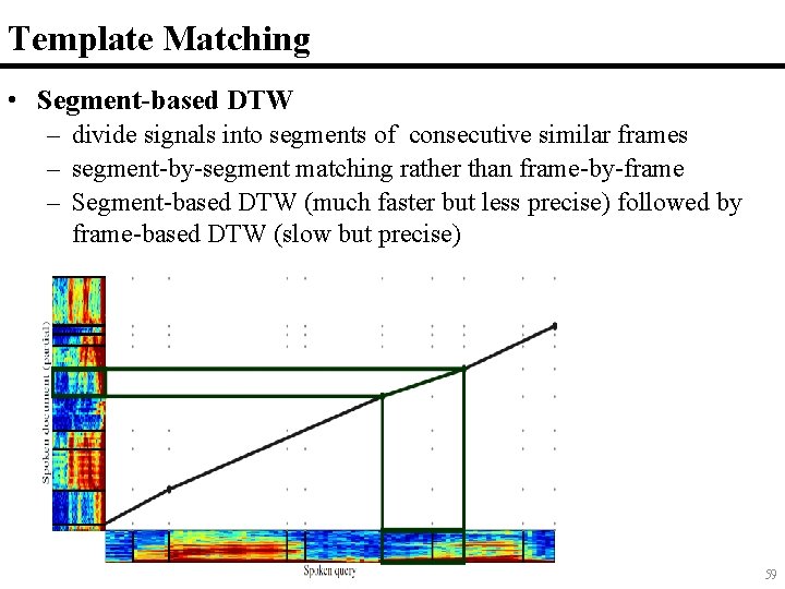 Template Matching • Segment-based DTW – divide signals into segments of consecutive similar frames Template Matching • Segment-based DTW – divide signals into segments of consecutive similar frames