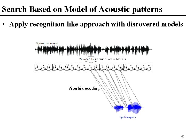 Search Based on Model of Acoustic patterns • Apply recognition-like approach with discovered models
