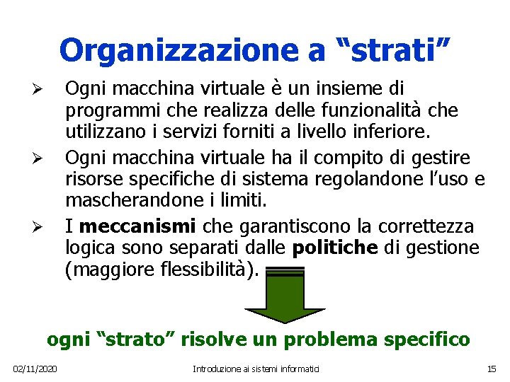 Organizzazione a “strati” Ogni macchina virtuale è un insieme di programmi che realizza delle