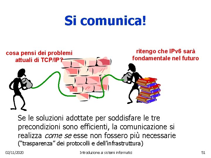Si comunica! cosa pensi dei problemi attuali di TCP/IP? ritengo che IPv 6 sarà