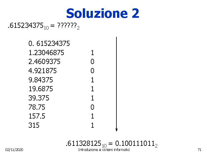 Soluzione 2. 61523437510 = ? ? ? 2 0. 615234375 1. 23046875 2. 4609375