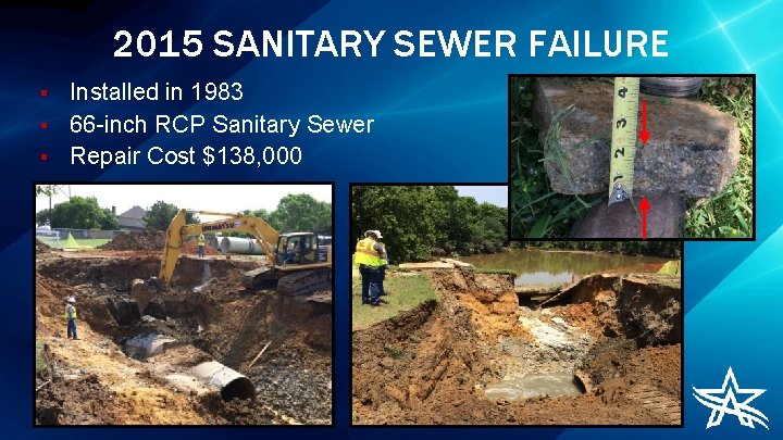 2015 SANITARY SEWER FAILURE § § § Installed in 1983 66 -inch RCP Sanitary