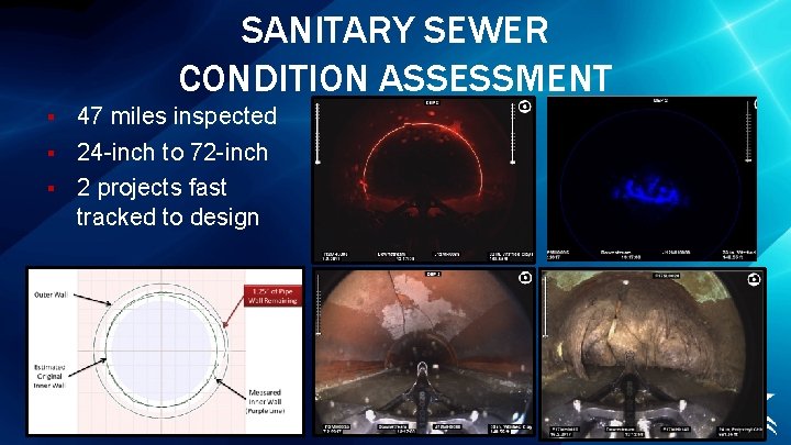 SANITARY SEWER CONDITION ASSESSMENT § § § 47 miles inspected 24 -inch to 72