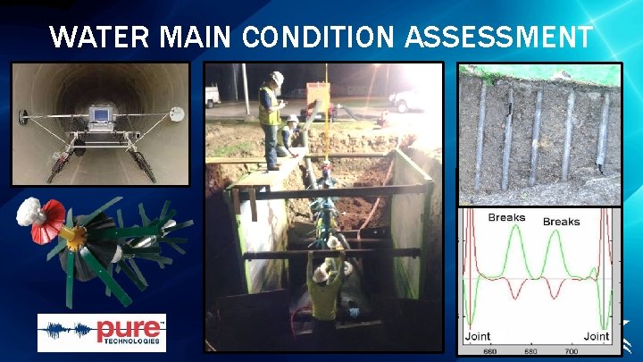 WATER MAIN CONDITION ASSESSMENT 